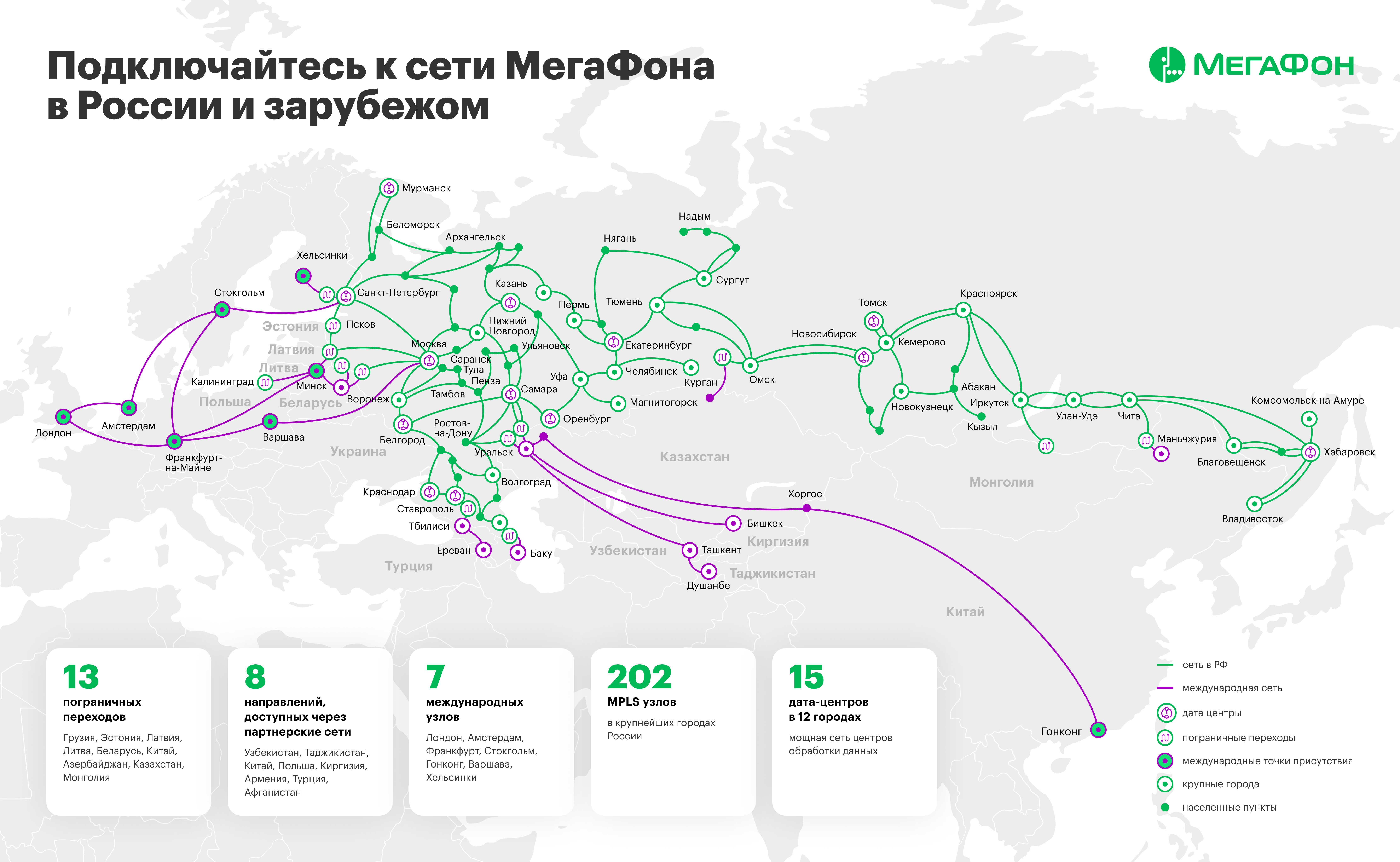 Карта сети, Вологодская область